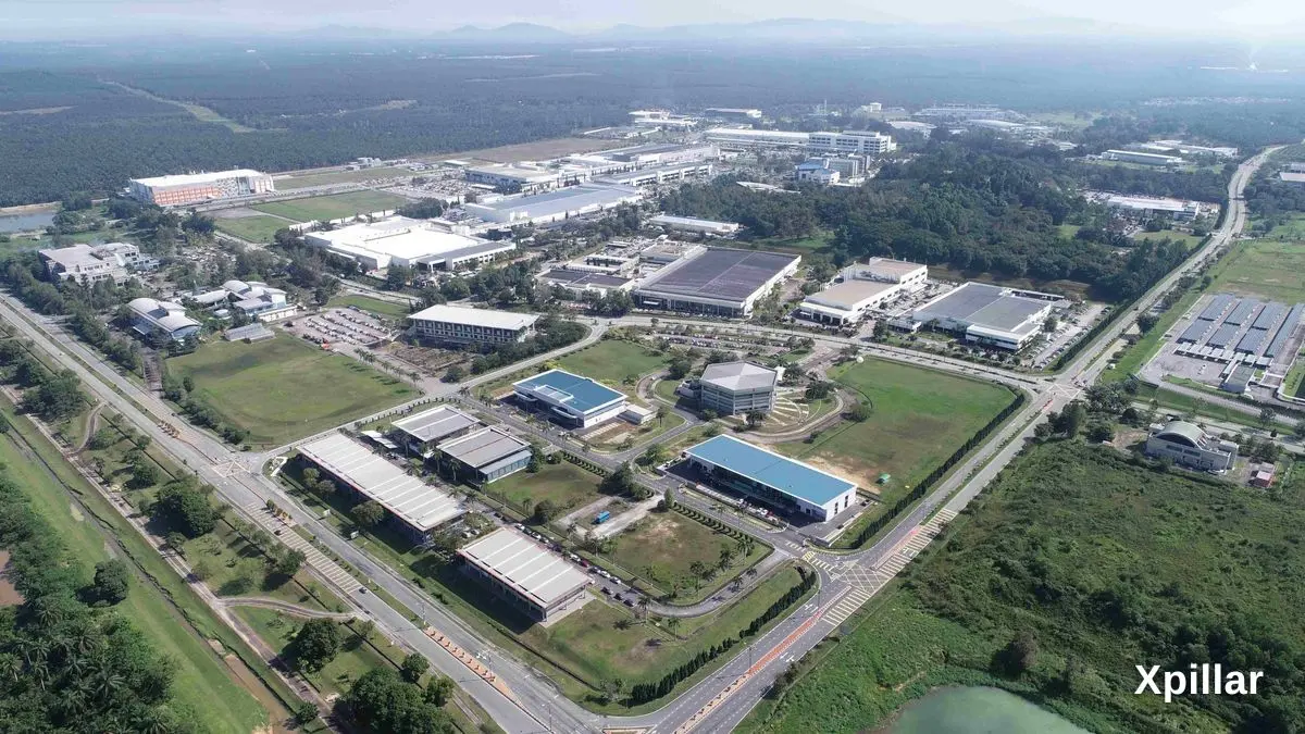 Kota Seri Langat Commercial Land For Sale