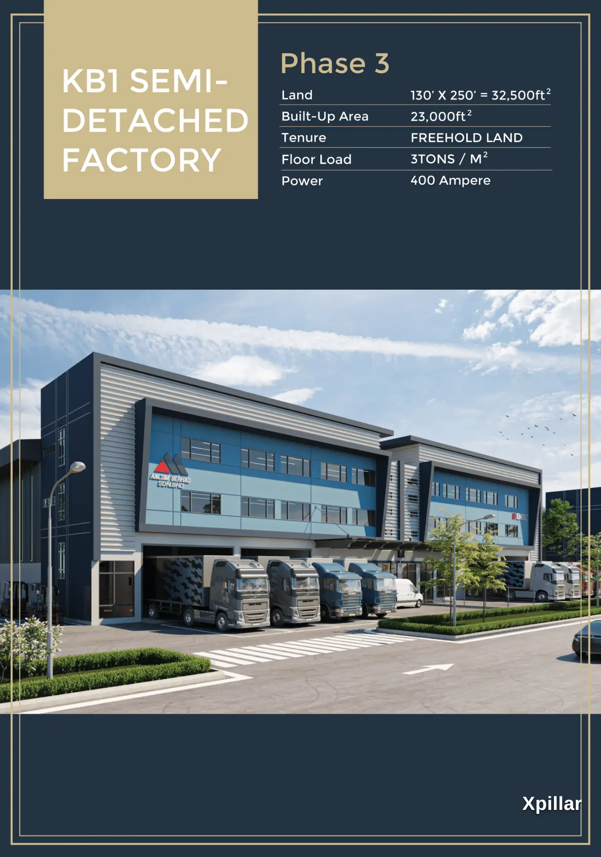 Freehold Semi-D Factory — H&A Industrial Hub, Kapar | The Smart Entry into Klang Industrial