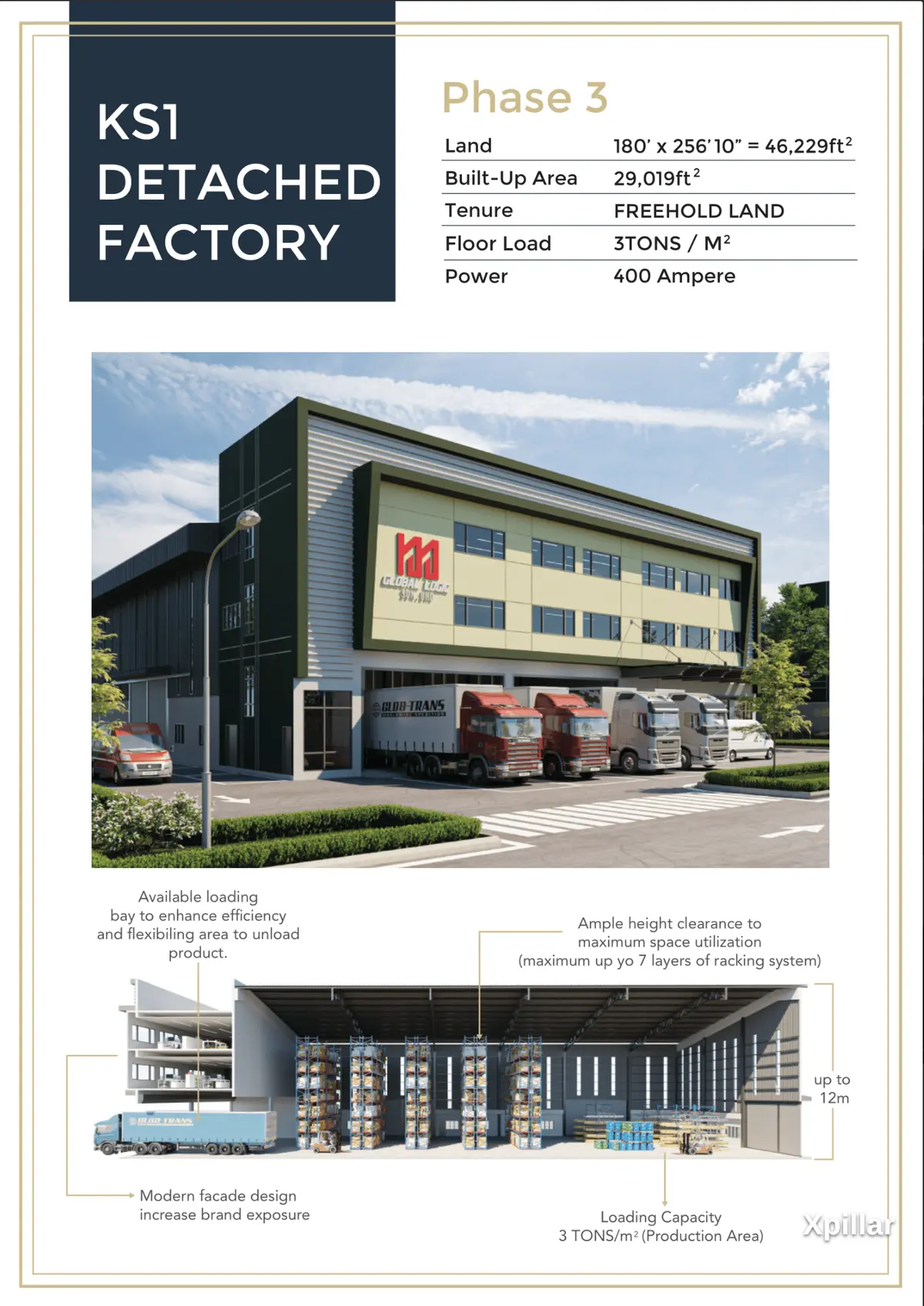 Freehold Detached Factory, 40ft Eave & Heavy Power — H&A Industrial Hub, Kapar | Built for Real Manufacturing