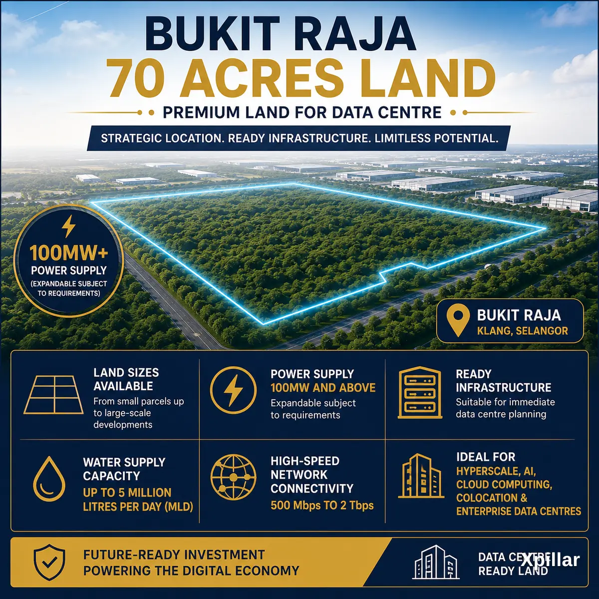 ⚡ Bukit Raja Data Centre Land For Sale