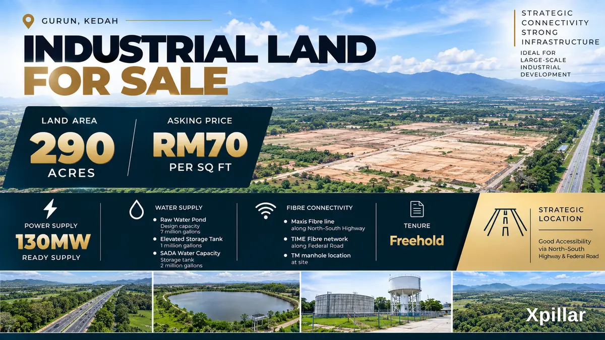Gurun, Kedah Industrial Land for Sale – Data Centre Potential