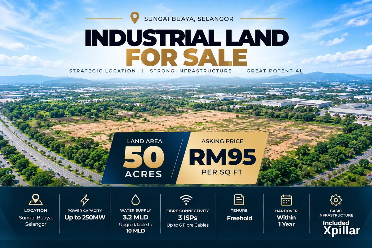 Sungai Buaya, Selangor – Industrial Land for Sale | Data Centre Potential