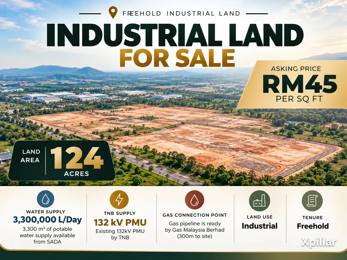 124 Acre Freehold Data Centre Land for Sale in Kedah